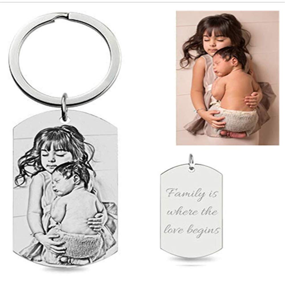 Amxiu Özel Fotoğraf 925 Ayar G - Men Accessories Photos incelemesi ve fiyatı